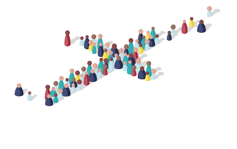 Growing