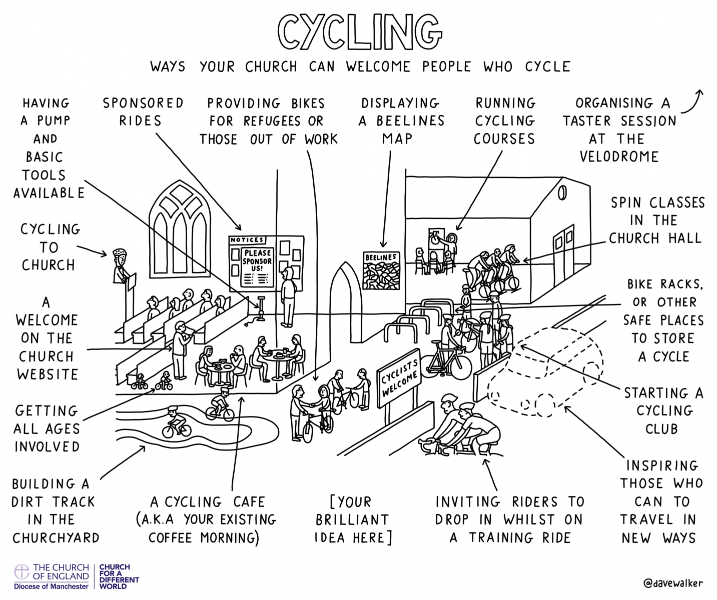 Cycling cartoon